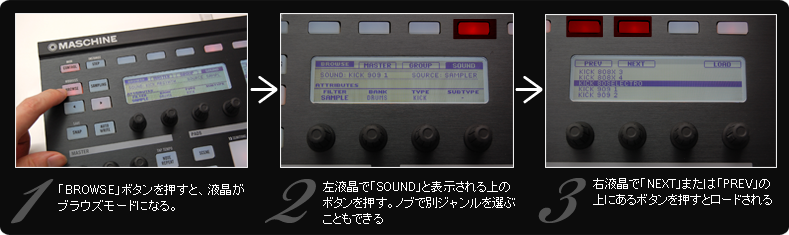 パッドへのアサイン手順