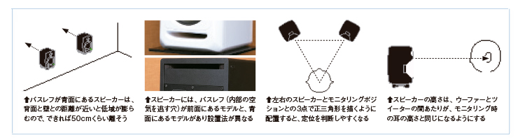 デスクトップでの設置方法2